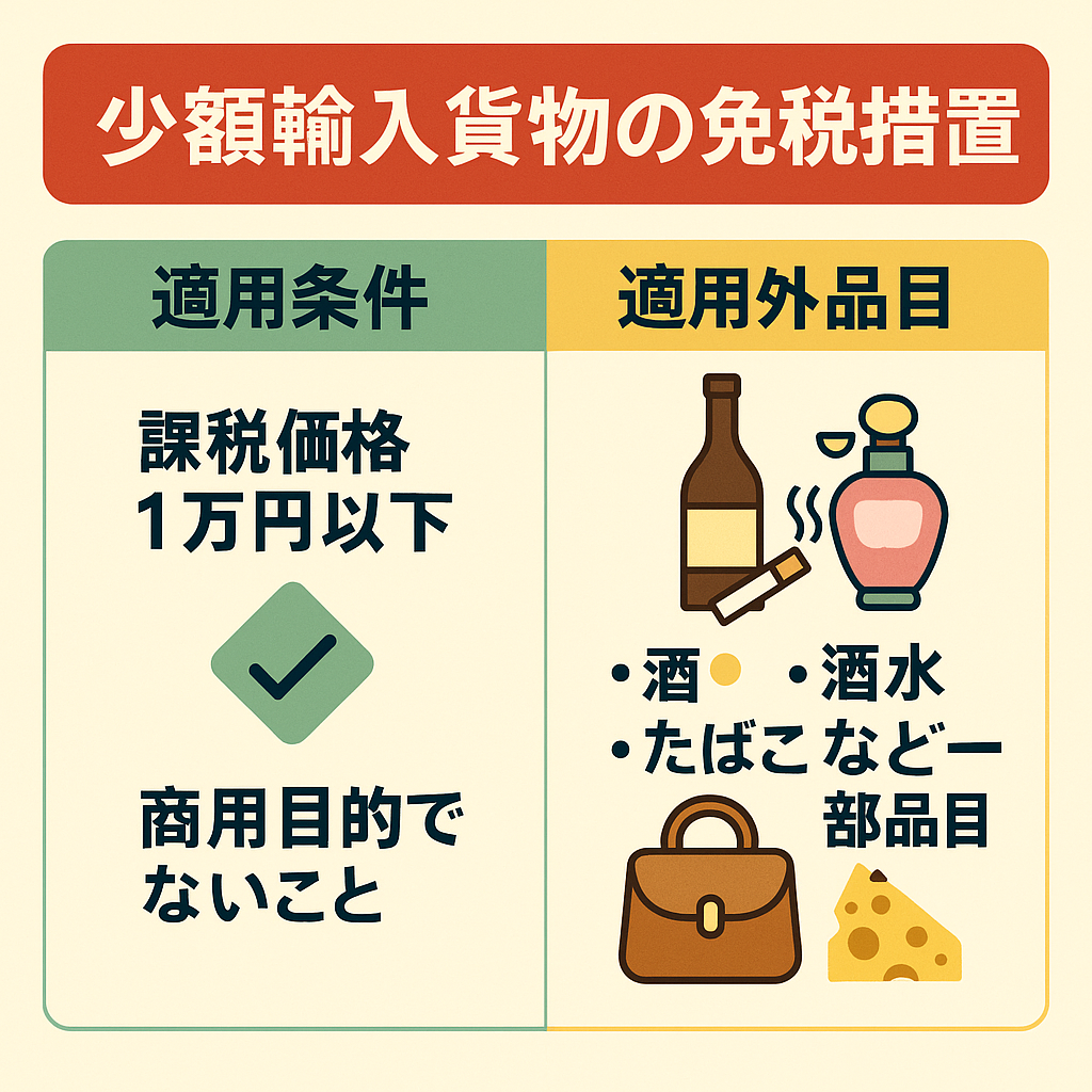 【図解】輸入の必須知識「関税」の仕組みを初心者向けに徹底解説！計算方法から支払い方法まで